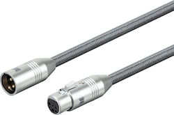 Monoprice XLR-Stecker - XLR-Buchse 2m