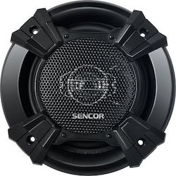 Sencor Σετ Ηχεία 6.75" 30W RMS Sencor Σετ Ηχεία 6.75" 30W RMS