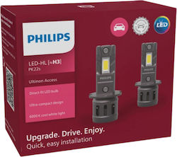 Philips Lamps Car Ultinon Access H3 Canbus LED Cold White 12V 13W 2pcs