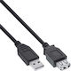 InLine USB 2.0 Cable USB-A male - USB-A female Μαύρο 0.5m 34650B