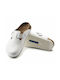 Birkenstock Leather Anatomic Clogs White