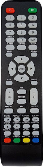 KAL Electronics Compatible Remote Control RM-L1386 for Τηλεοράσεις F&U 6934080754116