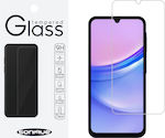 Mobile Phone Screen Protectors