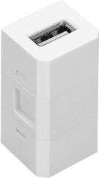 Orno OR-GM-9011/W/USB HDMI weiblich zu HDMI weiblich