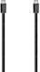 HAMA USB 3.2 Video Cable USB-C Male - USB-C 100W PD Black 0.75m 00200648