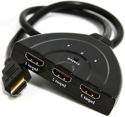 PowerPlus HDMI Switch 371-032