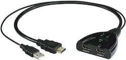 HAMA HDMI Splitter