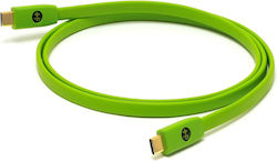 Oyaide USB 2.0 USB-C male - USB-C 2m Oyaide USB 2.0 USB-C male - USB-C 2m