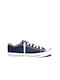 Momo Damen Sneakers Blau