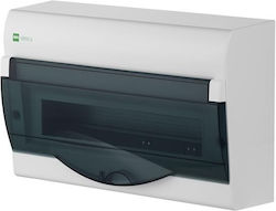 Eurolamp Wall mounted Fuse Box