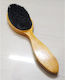 Beard Shaper