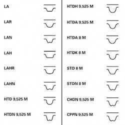 Kit curea de distribuție Fiat Seicento 600 187 Contitech Ct973k1