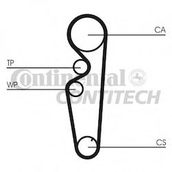 Kit distributie Fiat Brava 182 Contitech Ct878k1