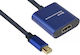Good Connections Converter mini DisplayPort male to HDMI female 1pcs MDP-HDMI2