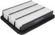 Air Filter Peugeot 1007 Km Alco Filters Md9780