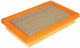 Luftfilter Suzuki Vitara Cabrio Et Ta Alco Filters Md9874