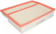 Air Filter Renault Kangoo Kc0 1 Alco Filters Md9492