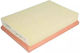Filtru de aer Skoda Fabia Sedan 6y3 Alco Filters Md9768
