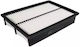 Filtru de aer Mercedes-benz Sprinter 3 5-t Bus 906 Alco Filters Md8282