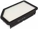 Air Filter Vw Golf Sportsvan Am1 Alco Filters Md8656