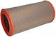 Air Filter Fiat Ducato Panorama 290 Alco Filters Md5018