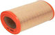 Air Filter Ford Transit Connect P65 P70 P80 Alco Filters Md9470