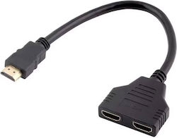 Hdmi 17861 Splitter Hdmi 17861 Splitter