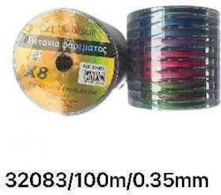 Πετονιά 100m / 0.35mm