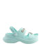 Children's Beach Shoes Turquoise