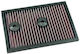Skoda Octavia Series 13-24 Dna Air Filter P-vw12s17-01 Oem Air Filter Part Number 04e129620 04q129620 Dna Filters Dna-skd-0085 Skoda Octavia 1.4l Gasoline 13-24