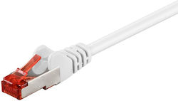 Goobay S/FTP Kat.6 Ethernet Netzwerkkabel 0.15m...