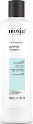 Nioxin Scalp Recovery Nioxin Scalp Recovery