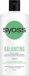 Syoss Balancing