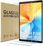 Tablet Screen Protection