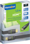 Cablu HDMI Reinston Ek025