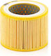 Mann Filter Φίλτρο Αέρα Αυτοκινήτου για Audi TT Honda Element