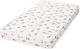 Lorelli Playpen Mattress 60x120x10cm