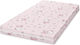 Lorelli Mattress Playpen Classic Foam 60cmx120c...