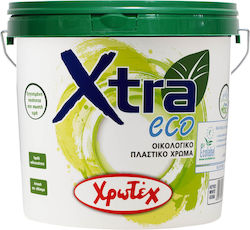 CHrotech Xtra Plastik Farbe für Innenbereich Verwendung CHrotech Xtra Plastik Farbe für Innenbereich Verwendung