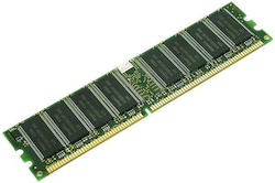 HP 4GB DDR4 RAM with 2666 Speed for Server