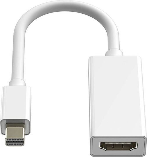 LinQ Μετατροπέας mini DisplayPort male σε HDMI female Λευκό 1τμχ HDF-20