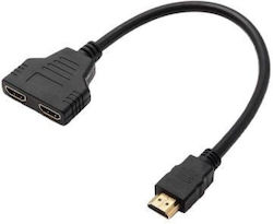 Nelbo DKKGCWMBM Splitter HDMI Nelbo DKKGCWMBM Splitter HDMI