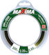 Dragon Fir de pescuit Diametru 0.28mm