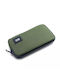 Rockbros Bicycle Bag 30990043002 Phone Keys Wallet 0.15 L Dark Green