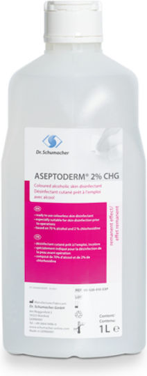 Dr. Schumacher Aseptoderm 2% CHG Αντισηπτικό Gel Χεριών 1000ml