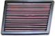 DNA Filters Freeflow-Luftfilter für BMW X2