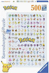 Pokemon Puzzle 2D 500 Κομμάτια