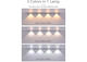 Foyu Φωτιστικό Πάγκου Κουζίνας LED 6W Kühles Weiß mit Bewegungssensor M60xB3.4xH1.4cm.
