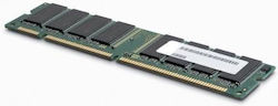 Lenovo 8GB RAM with Speed for Desktop