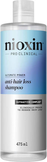 Nioxin Anti-hair Loss Șampon Împotriva Căderii Părului 475ml